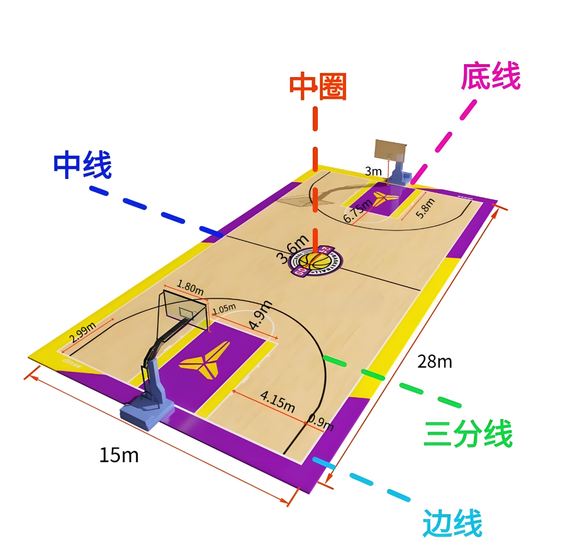 Basketball court line drawing