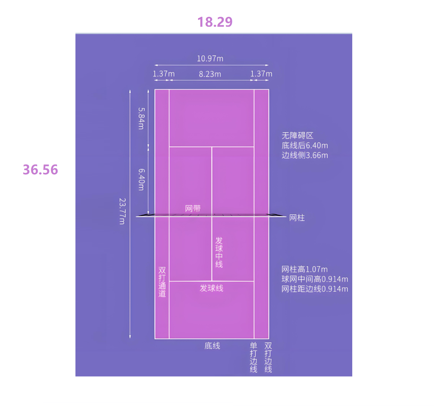 Tennis court marking and area